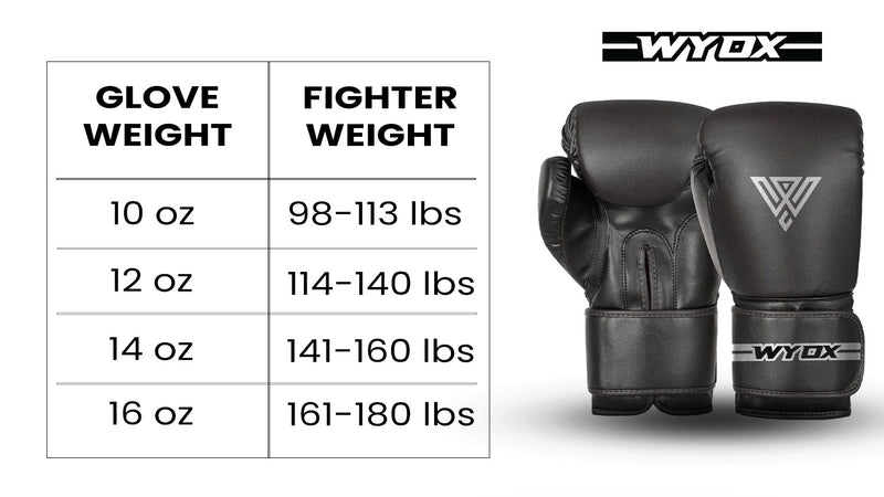 Boxing Gloves size chart